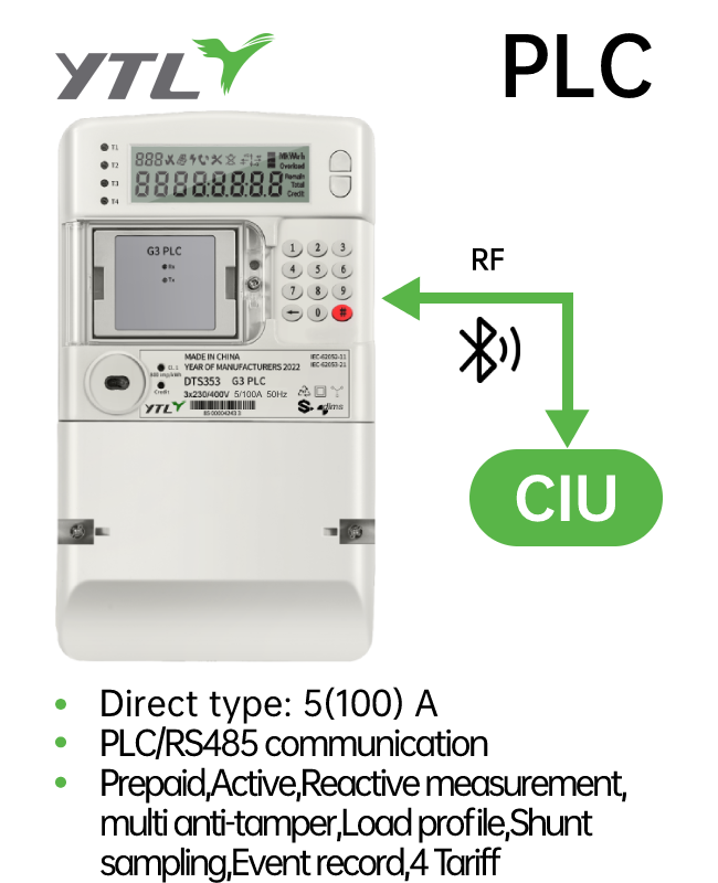 YTL Split Type 3P 4 Model Prepaid Electricity Meter with PLC Communication for CIU