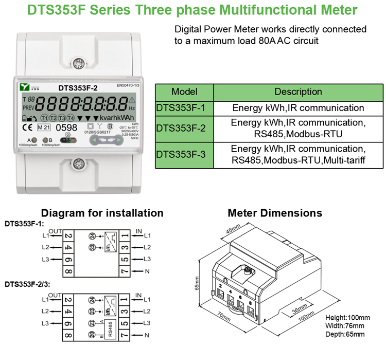 YTL Supplier DTS353F 80A DIN Rail Energy Power Meter CE Approved fourfold Channel