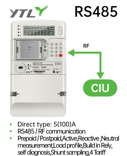 YTL 3p Prepayment Meter Split type with CIU RS485 Communication