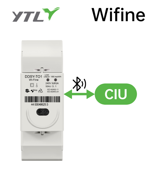 YTL DIN Rail Single Phase Prepayment Electricity Meter 